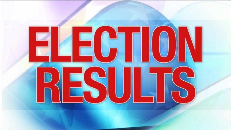 Burlington County election results could be delayed