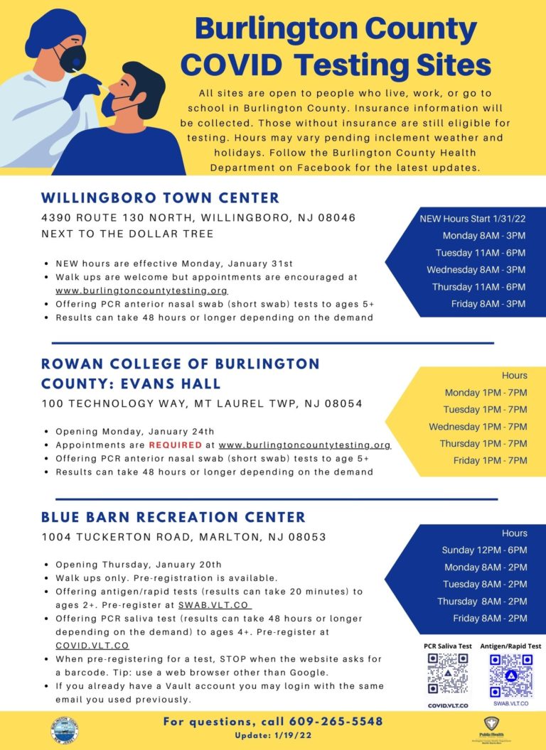 Two additional COVID testing sites in Burlington County